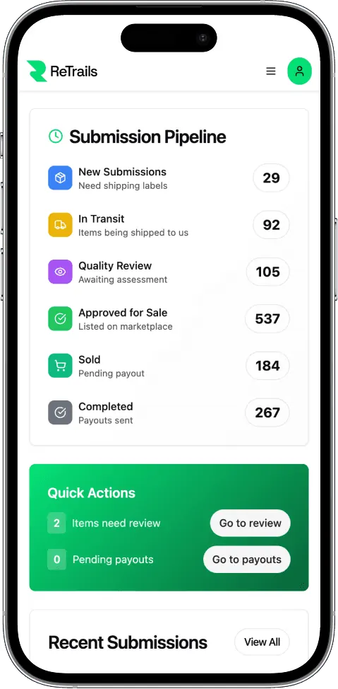 The ReTrails submission pipeline: new submissions, in transit, quality review, approved, sold and completed